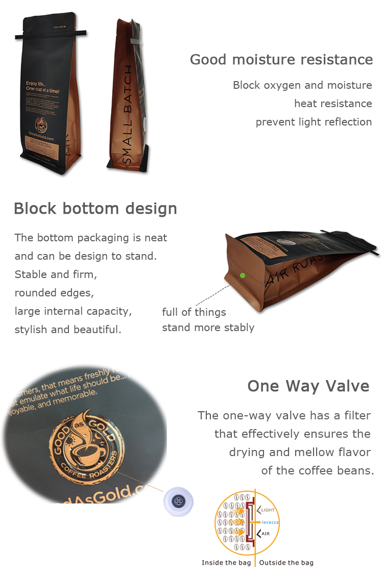 Bolsa de caf&eacute; TinTie (2)