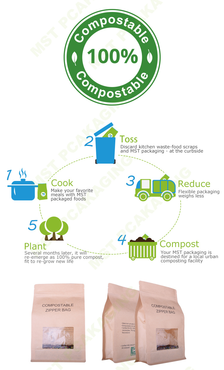  Biodegradable  Ziplock Packaging Bags Eco Friendly 
